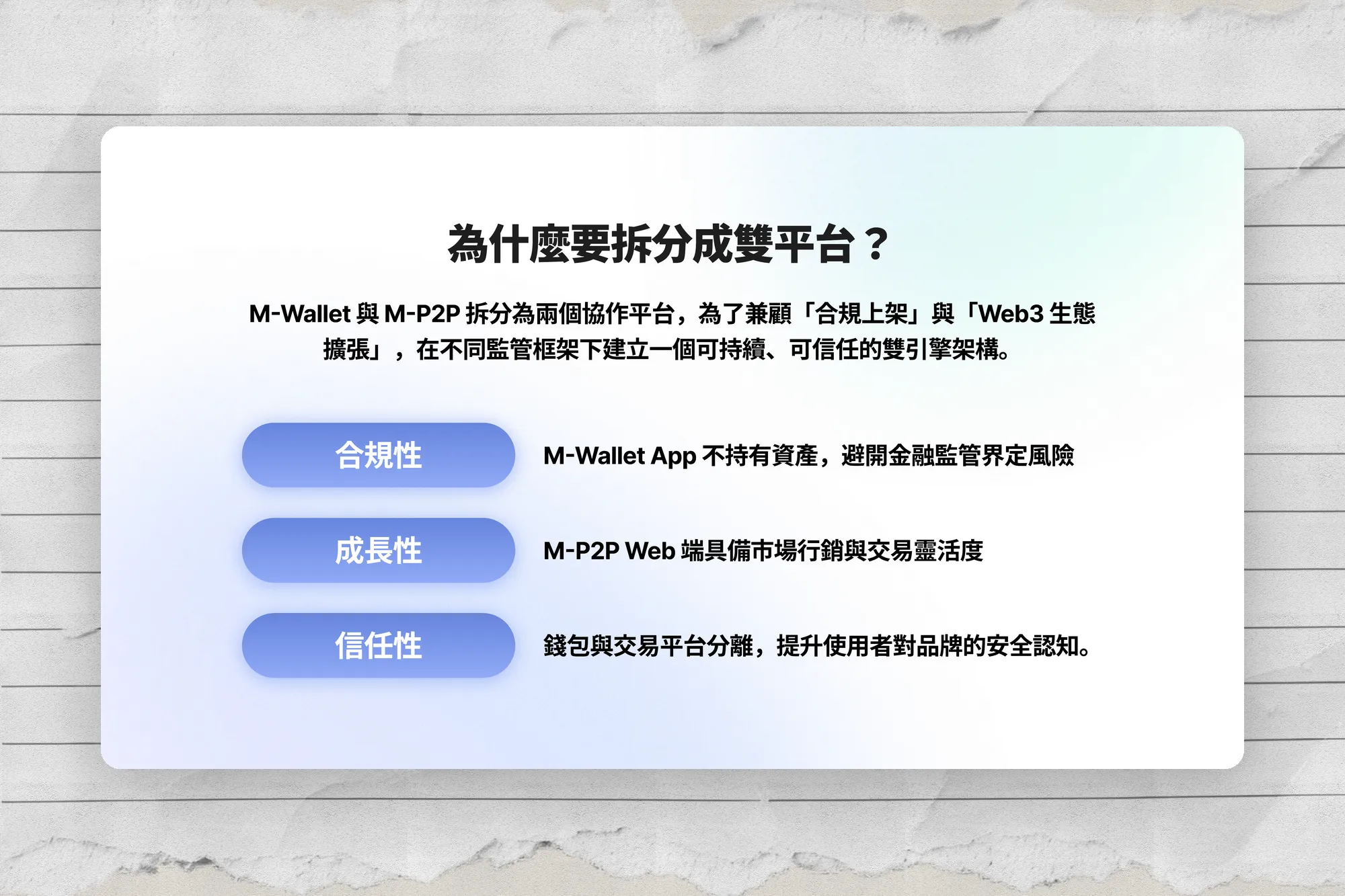 M-Wallet｜非託管錢包 + M-P2P + Escrow