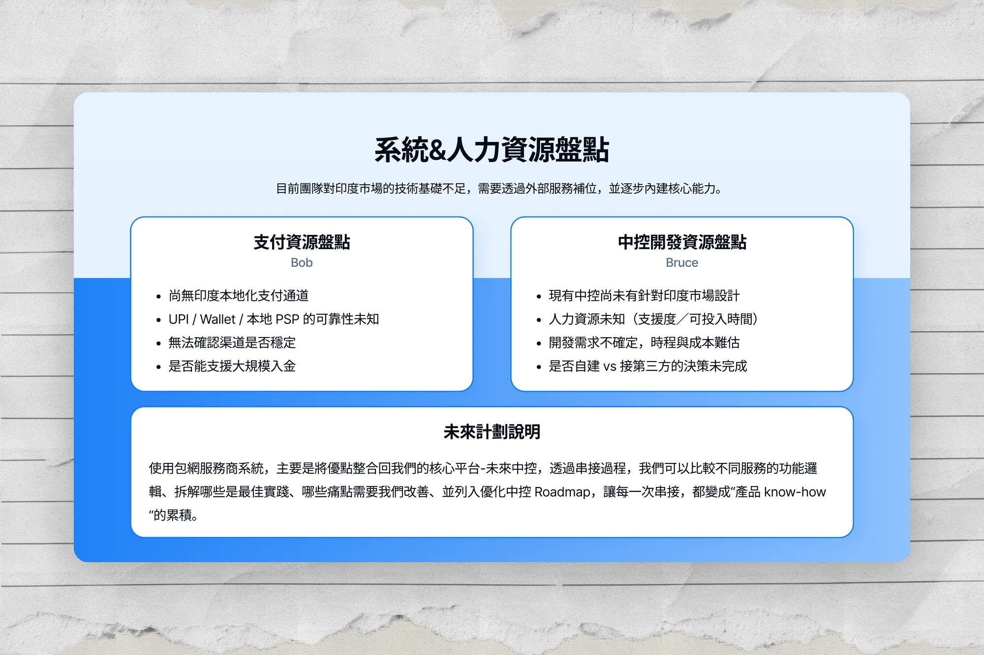 India 產品建構策略