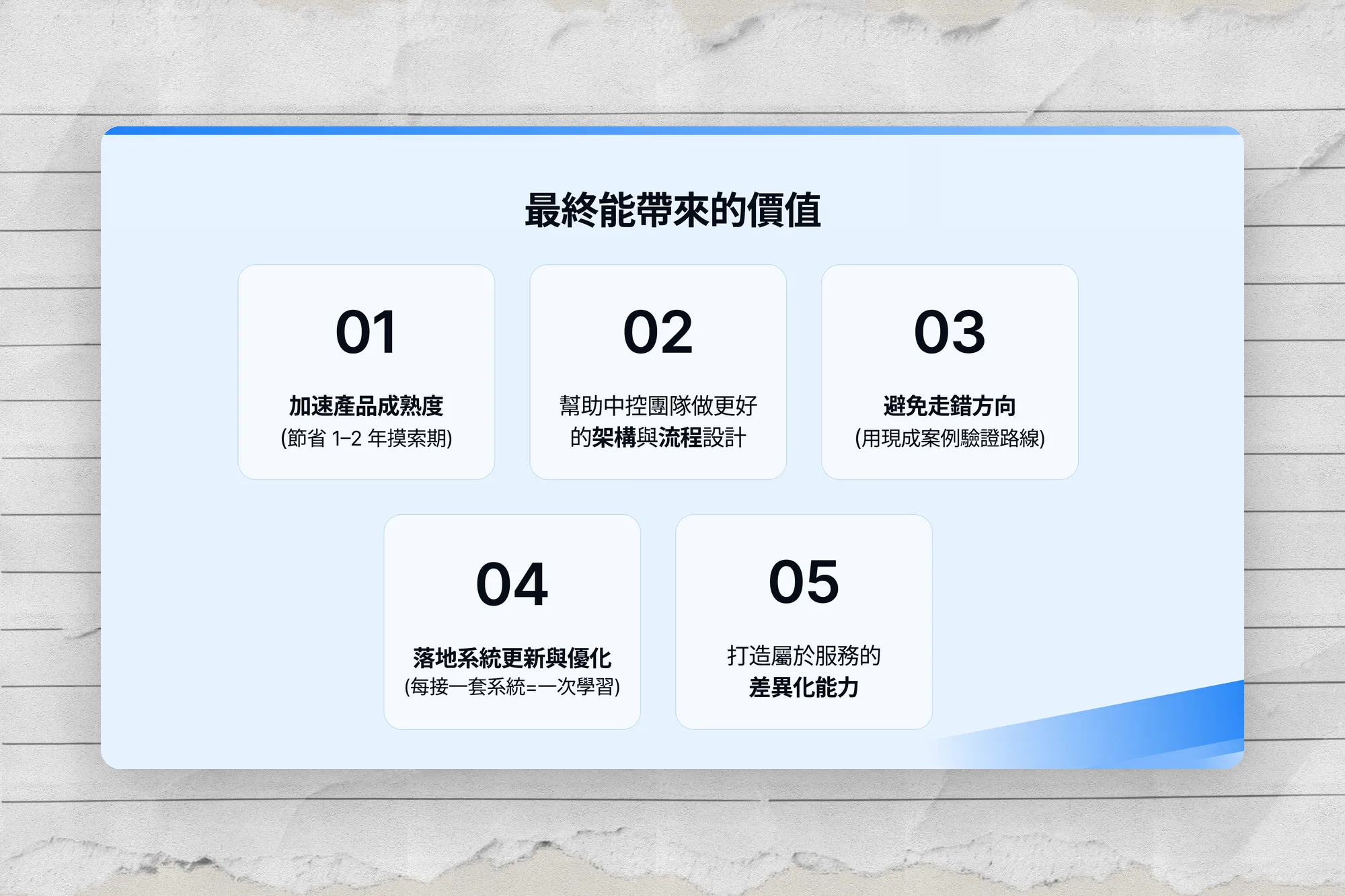 India 產品建構策略