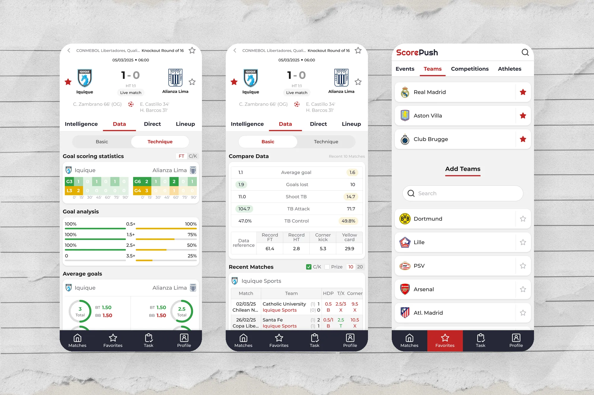 ScorePush｜足球即時比分 App